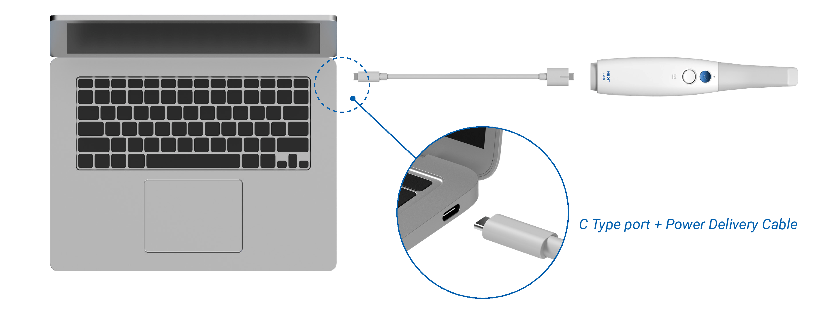 Medit Plug and Scan